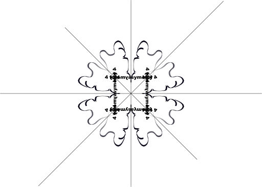 4 Fold Symmetry