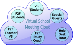 Virtual School Cloud