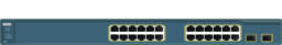 Gigabit Layer 3 Switch 3