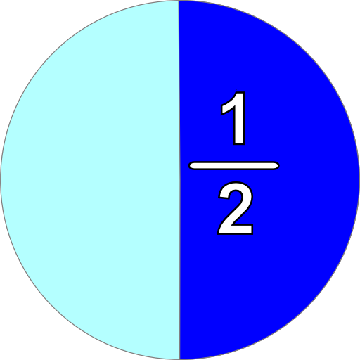 Part And Fraction 1 2