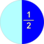 Part And Fraction 1 2