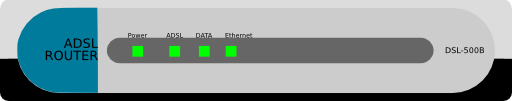 Router Adsl 500b