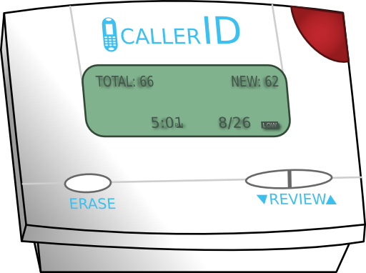 Caller Id