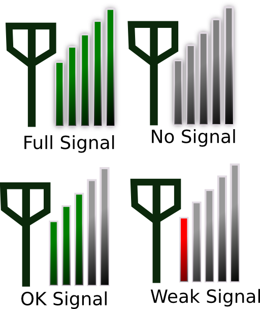 Signal Strength Icon For Phone