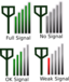 Signal Strength Icon For Phone