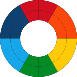 Goethes Color Wheel Fresh