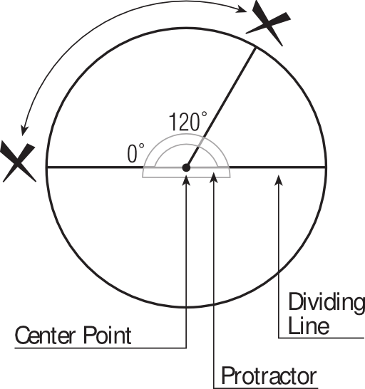 58294main The Brain In Space Page 88 Math Circle Formula