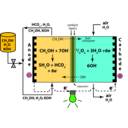 download Direct Methanol Alkaline Fuel Cell Color Koh Electrolyte clipart image with 45 hue color