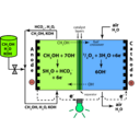 download Direct Methanol Alkaline Fuel Cell Color Koh Electrolyte clipart image with 90 hue color