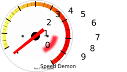 Tachometer