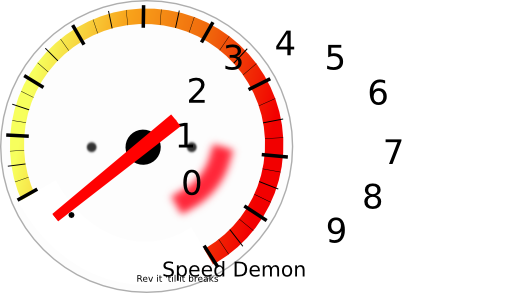 Tachometer