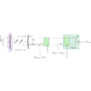 download Gain clipart image with 90 hue color