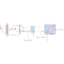 download Gain clipart image with 180 hue color