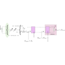 download Gain clipart image with 270 hue color