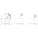 download Shm Projection Of Circular Motion clipart image with 90 hue color