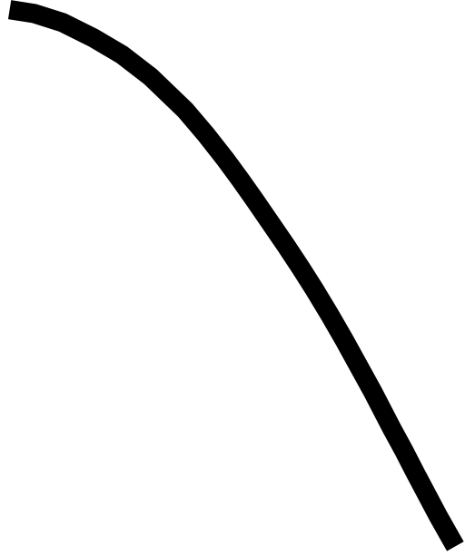 Rsa Quarter Sine Wave