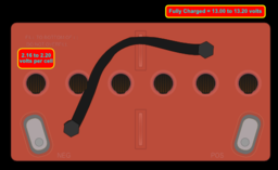 Aircraft Battery Top View