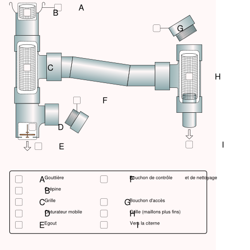 Rain Recovery System