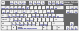 Inkscape Keyboard Layout