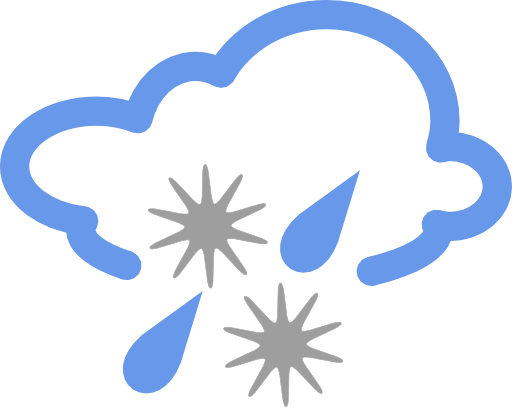 Simple Weather Symbols