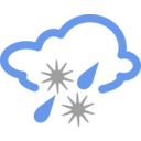 Simple Weather Symbols