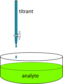 Titration Apparatus