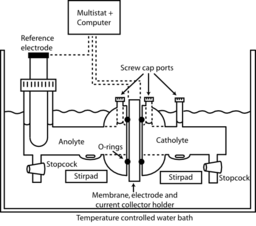 Glass Fuel Cell Schematic