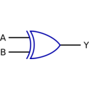 Logic Functions Digital Electronics