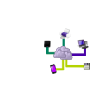 download Cloud Computing clipart image with 45 hue color