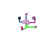 download Cloud Computing clipart image with 90 hue color