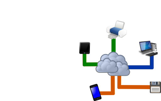 Cloud Computing
