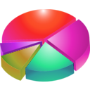 download Diagramma A Torta clipart image with 315 hue color