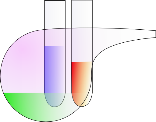 Test Tubes And Retorta