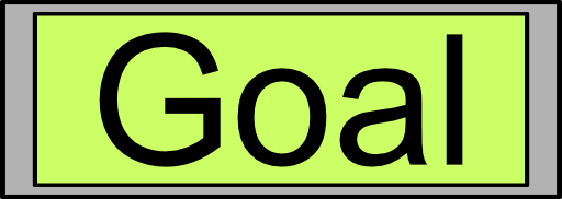 Digital Display With Goal Text