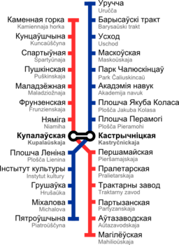 Minsk Metro Map