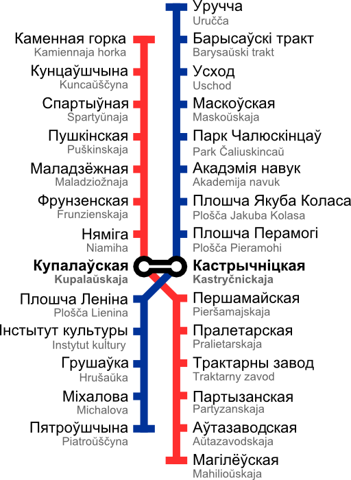 Minsk Metro Map