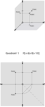 Quadrant 1