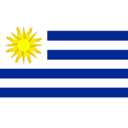 Flag Of Uruguay