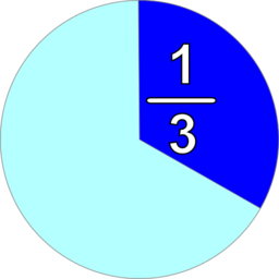 Part And Fraction 1 3