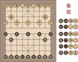 Xiangqi Chinese Chessboard