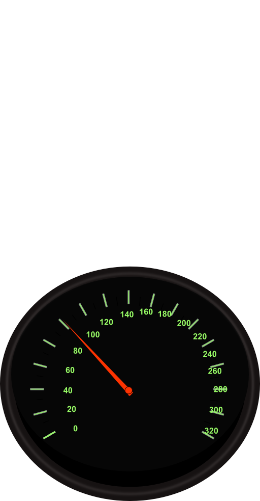 Speedometer3