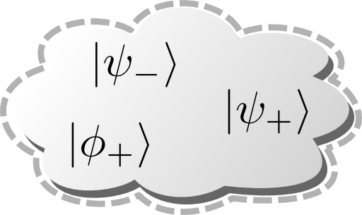 Quantum Internet