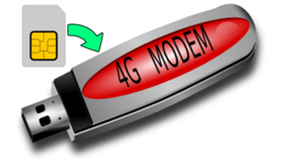 4g Modem And Sim