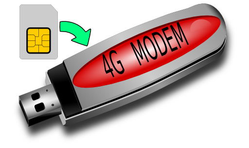 4g Modem And Sim