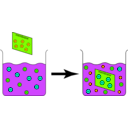 download Ion Exchange Capacity Experiment clipart image with 45 hue color