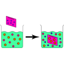 download Ion Exchange Capacity Experiment clipart image with 270 hue color