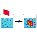 download Ion Exchange Capacity Experiment clipart image with 315 hue color