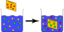 Ion Exchange Capacity Experiment