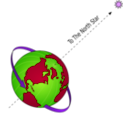 download Earth And North Star Da 04r clipart image with 225 hue color