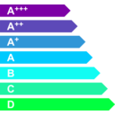 download Classe Energetica clipart image with 135 hue color